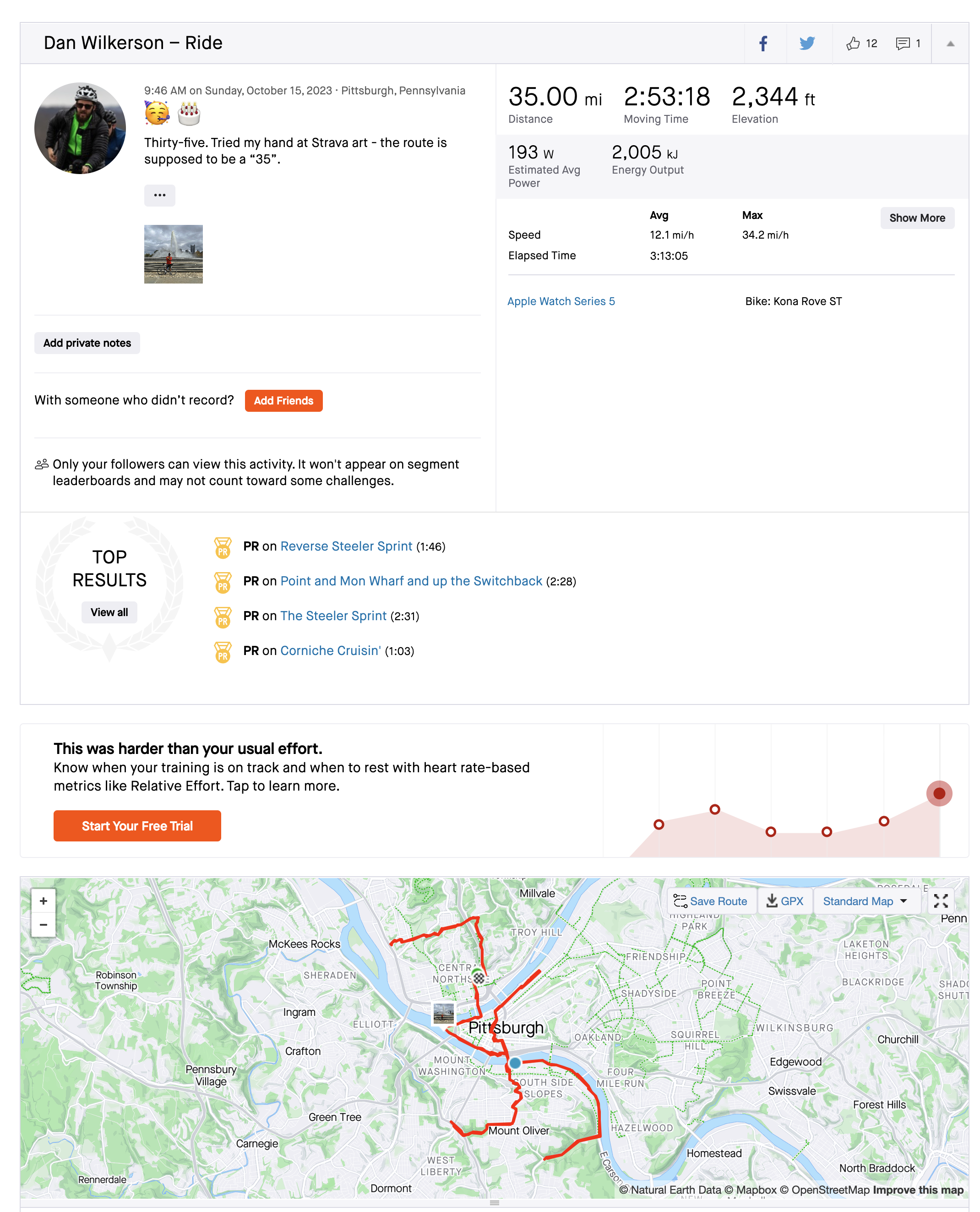 The Strava activity with the map and my mileage
